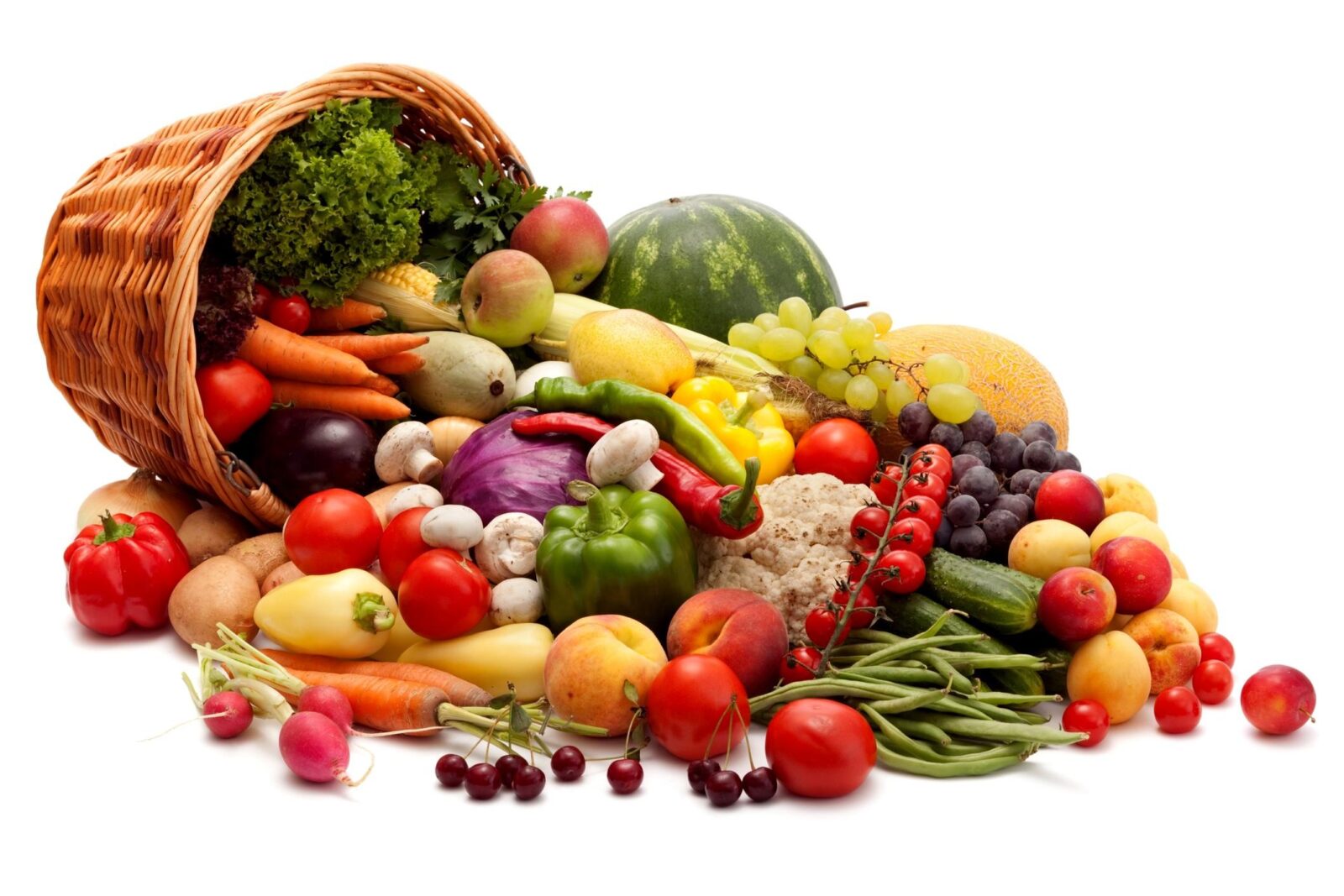 The American Diet: What Does It Consist Of?