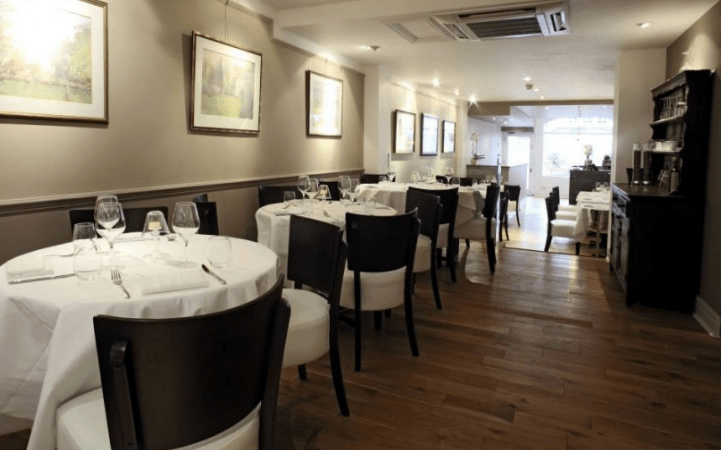 Restaurant Dining Room Organization