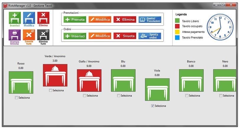 Table Status: Colors to Identify It